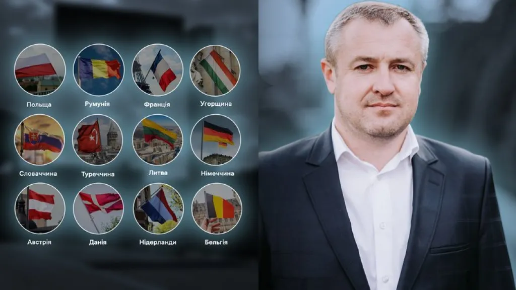Закордонні поїздки голів громад Івано-Франківщини: географія, витрати та результати