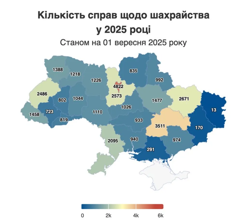 Івано-Франківщина має найнижчий рівень шахрайських проваджень у 2025 році