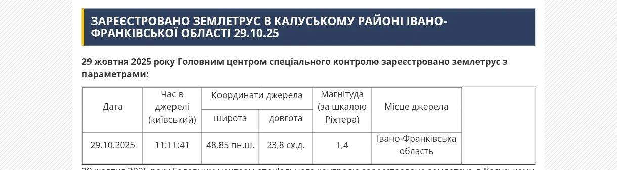 На Прикарпатті зафіксували новий землетрус: поштовхи стали частішими