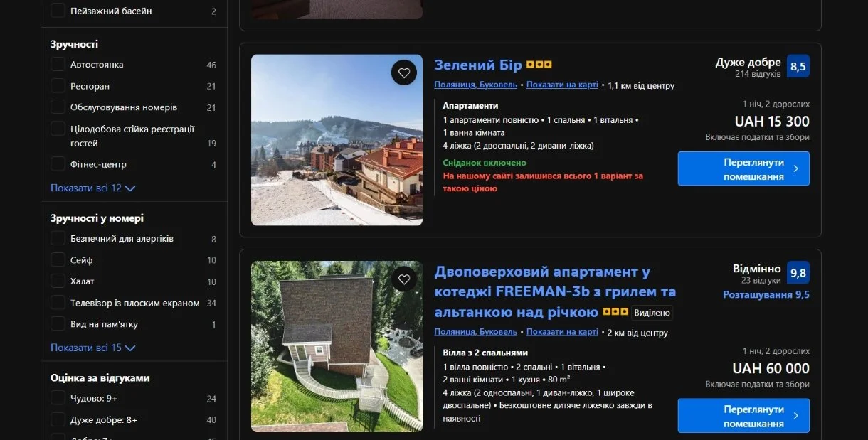 Новий рік у Буковелі: ціни на святкування злетіли до рекордних рівнів