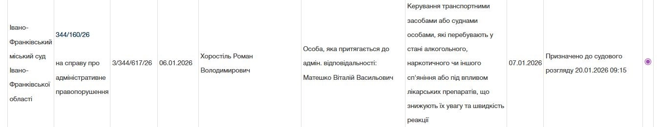 Франківський чиновник знову постане перед судом за керування напідпитку