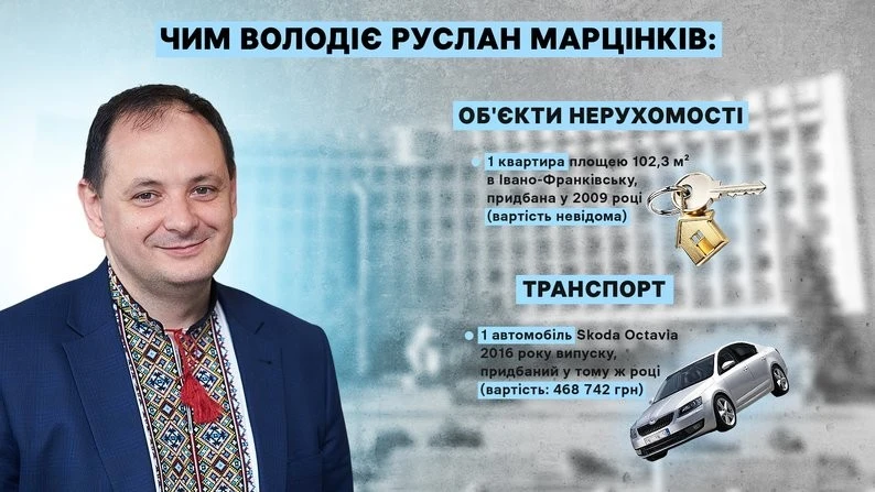 Доходи мерів Прикарпаття: очільник Калуша задекларував значно більшу зарплату, ніж мер Івано-Франківська