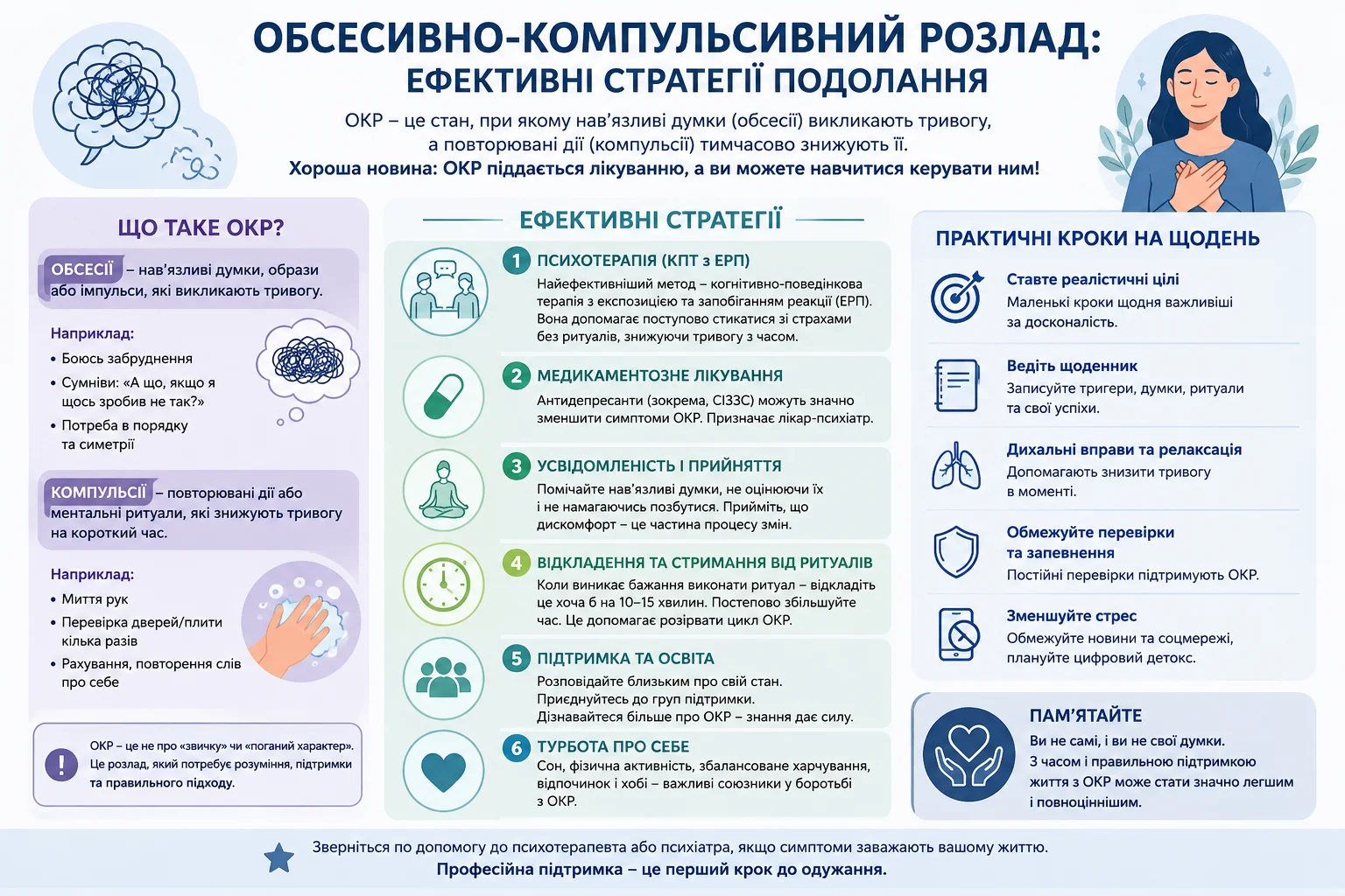 Обсесивно-компульсивний розлад: ефективні стратегії подолання